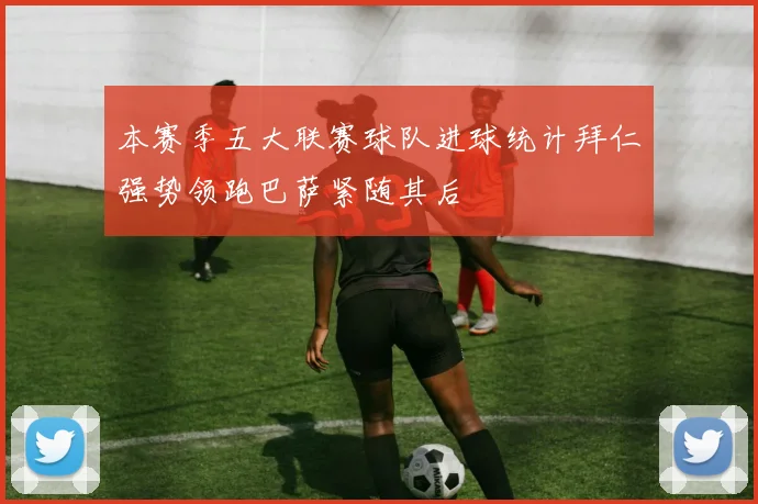 本赛季五大联赛球队进球统计拜仁强势领跑巴萨紧随其后